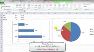 Excel Procent Z Całości Danych Pokazany Na Wykresie - Pytania Widzów #6 Excel Procent Z Całości Danych Pokazany Na Wykresie - Pytania Widzów #6