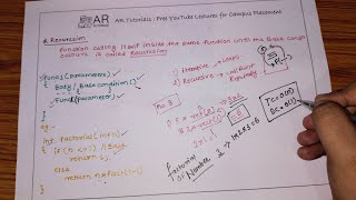 RECURSION || LEARN BASICS || LEETCODE DSA ||DAY 25