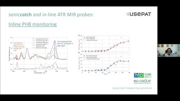 Bio-PAT Forum 2025: Pitch usePAT GmbH