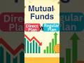 Direct vs Regular Mutual Fund 🤔 2025 Me Kaunsa Best Hai Aapke liye ?