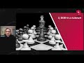 Sustainable Angular Architectures With Strategic Design and Nx @AngularMittelfranken