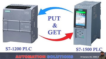 Tia Portal: PUT & GET Function with S7-1200/S7-1500 PLC