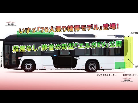 いすゞ エルガ デスクトップRCカー 新品未開封 1/43 いすゞエルガ 試作車｜グッドスマイルカンパニー公式ショップ