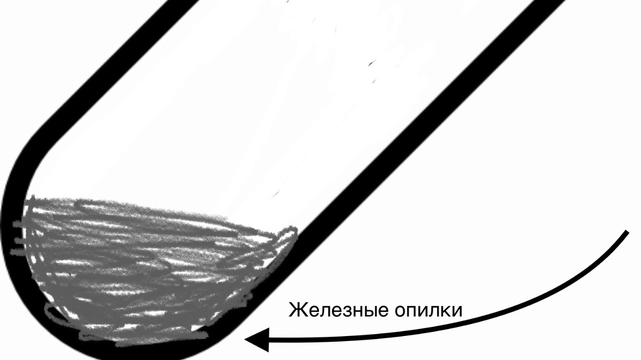 Железо с Разбавленной Азотной Кислотой - YouTube