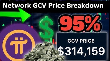 “Pi Network GCV-prijsoverzicht — eindelijk gemakkelijk te begrijpen!”