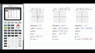 Graphing Quadratics with Ti 84+ CE