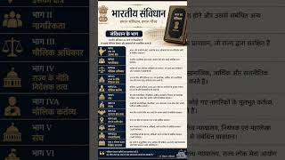 part of constitution in hindi #72bpsc #polity #upsc