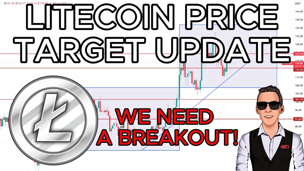 Litecoin Important Update On The $137.58 Price Target