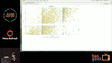 Ayan Ghatak, FusionCharts - Visualising large volumes of data in the browser