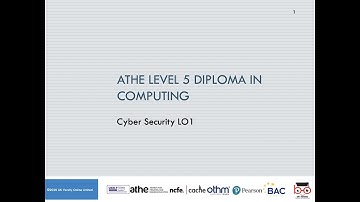ATHE L5 DiC   Cyber Security   LO1 2020 02 11