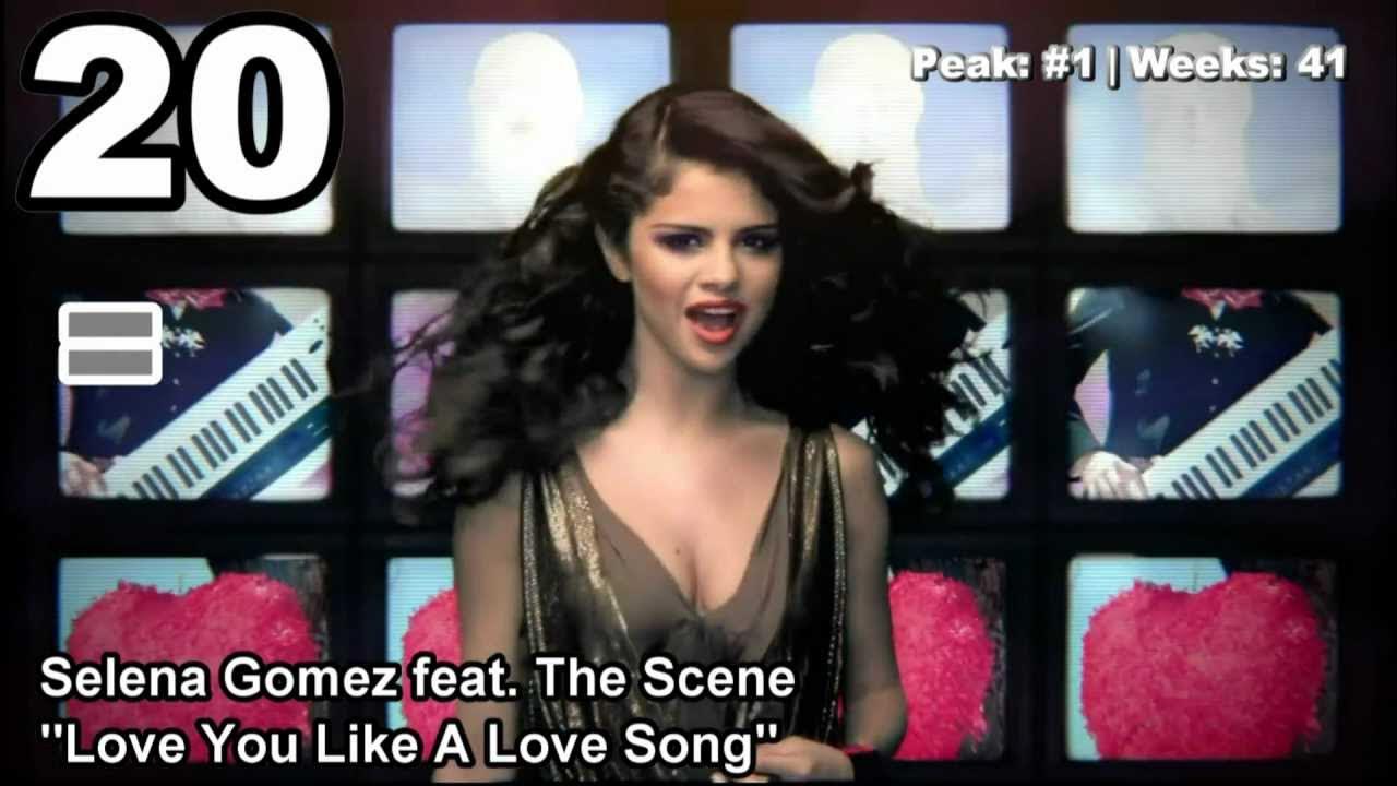 Like love song клип. Лав сонг бейби. Love you like a love song selena gomez & the scene текст. Love you like a love song selena gomez & the scene текст. Клипы 2011.