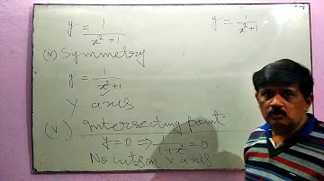 Curve Tracing Problem #1