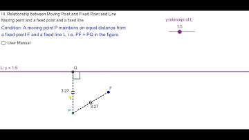 07 A moving point P maintains an equidistant from a fixed point and a horizontal line