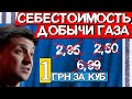 СЕБЕСТОИМОСТЬ ГАЗА / Тут цифры, а не очередное пустое мнение (от проф. Киево-Могилянки) Зе, снижай