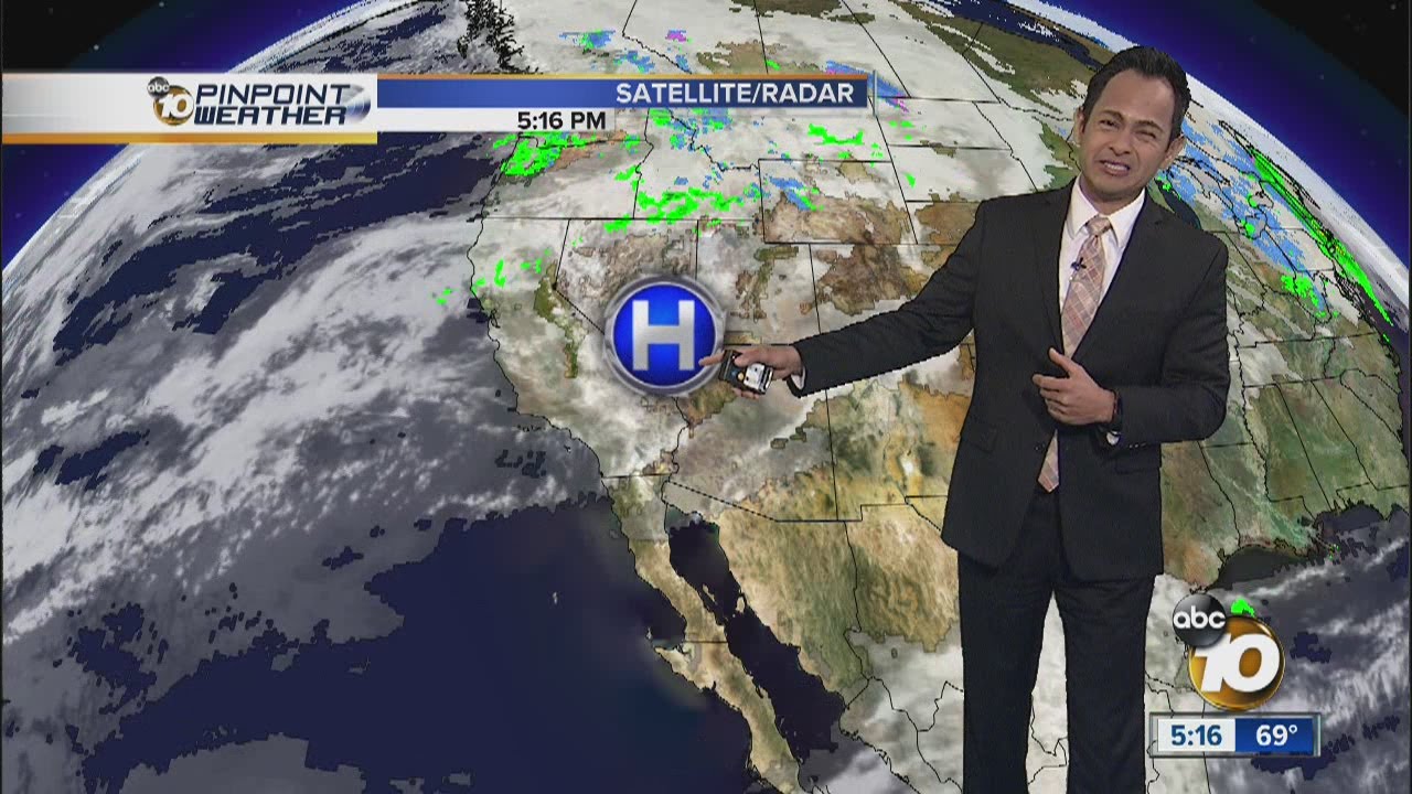 Craig's Forecast YouTube