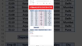 Excel FILTER Function | Extract IT Department Data Instantly 🔥 | Excel Formula Tutorial