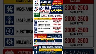 Saudi Arabia Technical Jobs For Pakistanis 2026 🔥 Massive Hiring For Technical Staff