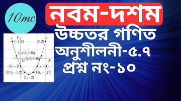 9-10 higher math chapter 5.7 (10) |10 minute class । Equation