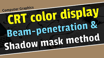 CRT color display \ beam-penetration & shadow-mask method in computer graphics in Bangla.
