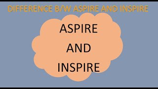 What is the difference between "Aspire" and "Inspire" ?