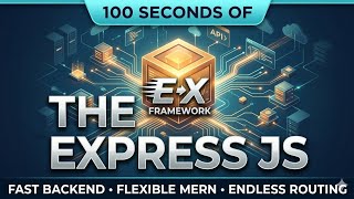 Express js in 100 Seconds | Backend Framework Explained | Node js Express Tutorial