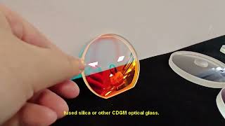 Beamsplitter coating lens