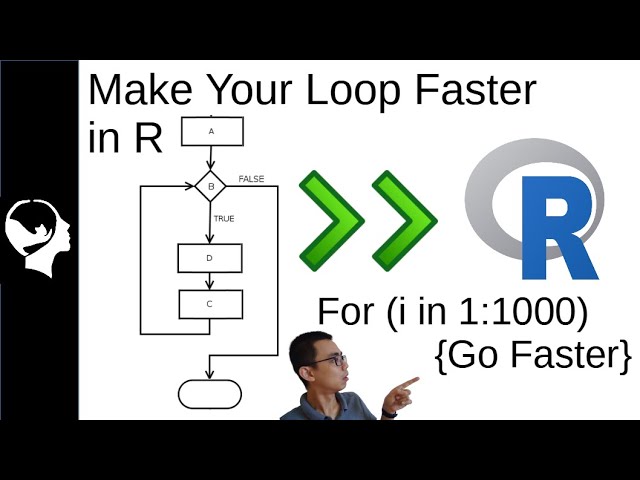 Getting Started with LOOPS in R Programming and RStudio - R Programming  Tutorial 