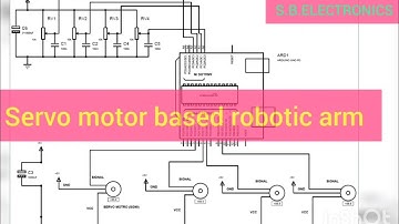Servomotor robotic arm|arduino ATmega328p|potentiometer