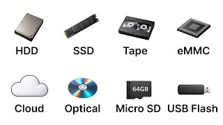 Every Storage Type Explained in 9 Minutes!