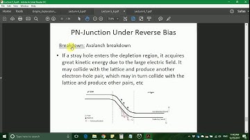 Graphs video7 part1