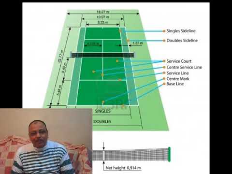سلسلة معلومه فى التنس الارضى الملعب الزوجى  
