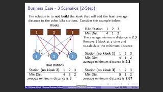 Analytics of Business Intelligence Lab # 5 (Cluster Analysis) - Part B