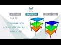 Aprende SAP2000 en 100 días. Día 77: Marco 3d. Acero vs Concreto.