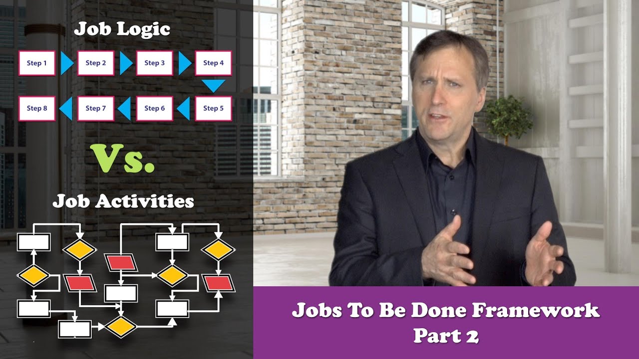 S9: JTBD Framework Part 2 - YouTube
