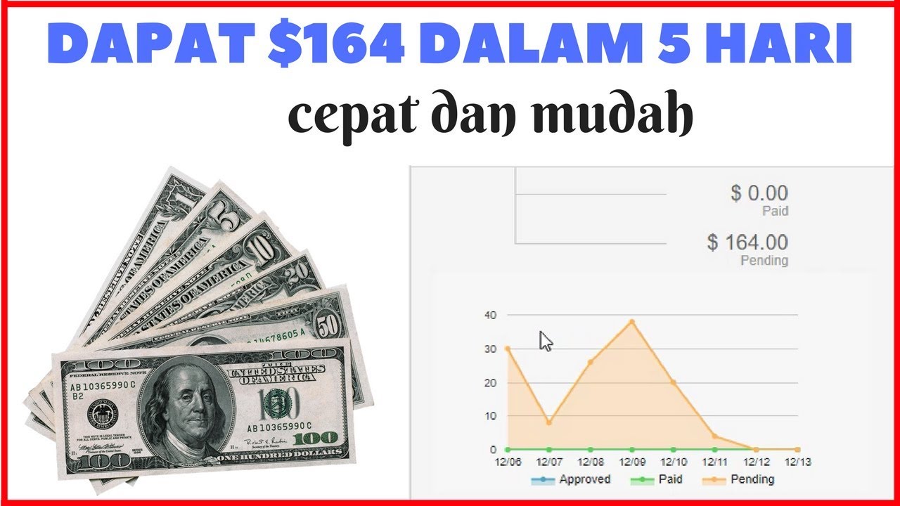 Bisnis Online Terbaru Tanpa Modal 2018 Dalam 5 Hari Menghasilkan 2 Juta Lebih Youtube