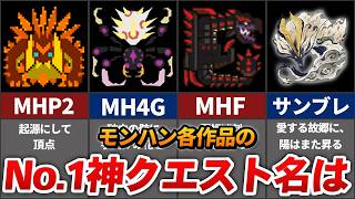 モンハン全18作品のNO.1「神クエスト名」を決めよう!
