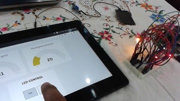Raspberry Pi: Sensor monitoring [IOT]