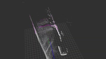 LiDAR based point cloud accumulation to reconstruct the road on board ATLASCAR2