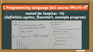 nested for loop in c programming |  program for printing half pyramid of stars using nested for loop