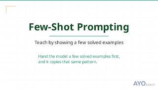Few-Shot Prompting Explained: Teach LLMs With Worked Examples.