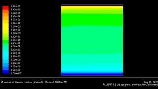 Multiphase CFD separation simulation