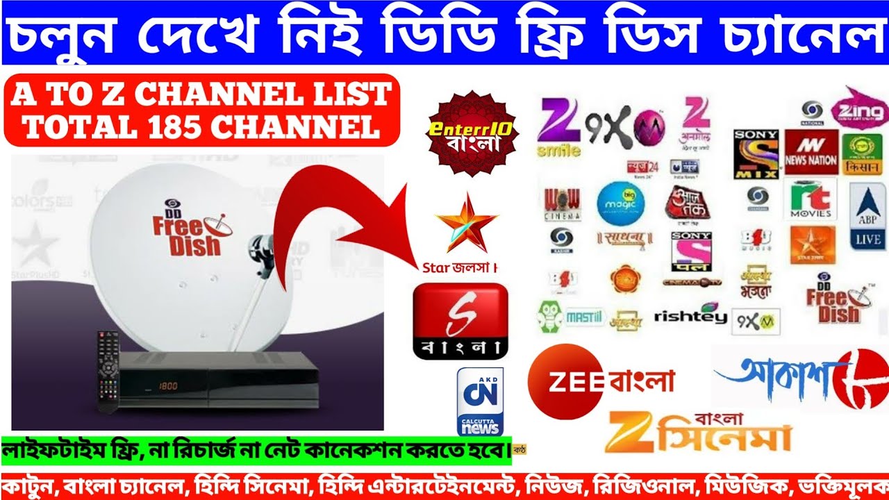 DD FREE DISH CHANNEL LIST DD FREE DISH CHANNEL LIST A TO Z DD FREE