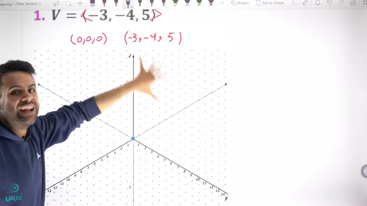 حل افكار متنوعة على المتجهات الجزء الأول (توجيهي علمي) - الأستاذ منذر أبو عواد