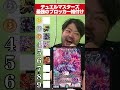 最強のブロッカー #デュエマ