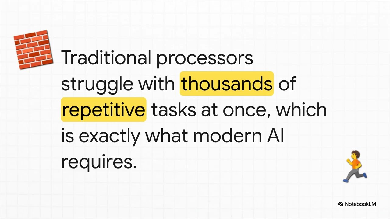 CPU vs. GPU, Tech Career,  CPUs and GPUs, Roles in Networking, AI
