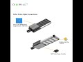 Split Solar Street Lights: Illuminating a Green Future! #Lecuso