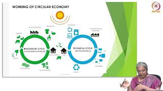 Circular Economy- Part 2 #swayamprabha