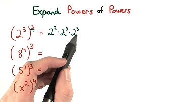 Expanded Powers of Powers - Visualizing Algebra