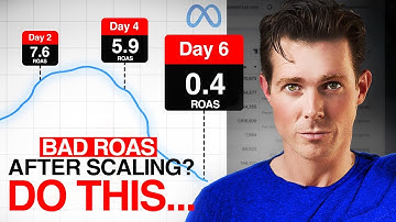 How to Scale Your Meta Ads Budget Without Killing ROAS
