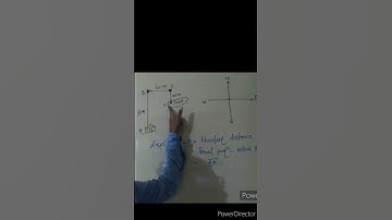 Q1#hcv#kinematics#motion in a plane